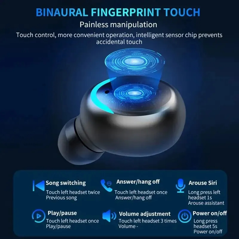 Lenovo F9 Bluetooth Wireless H - огляд і ціна Wireless Earbuds Case