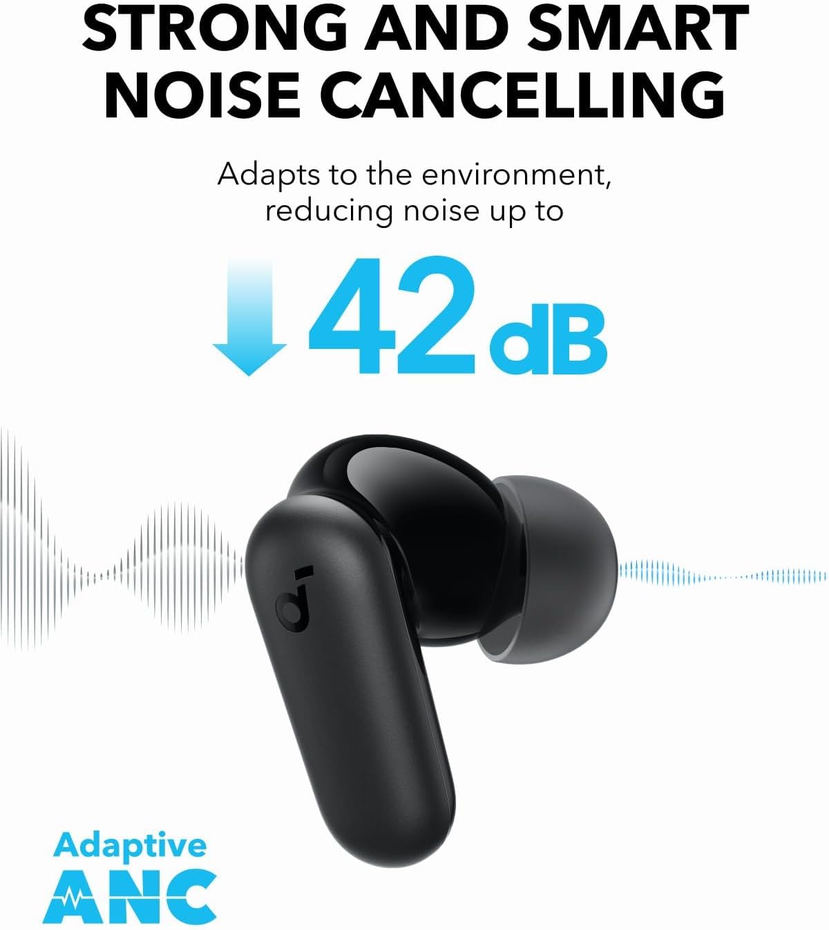 By Anker Soundcore P30i Intell - огляд і ціна Wireless Earbuds Case