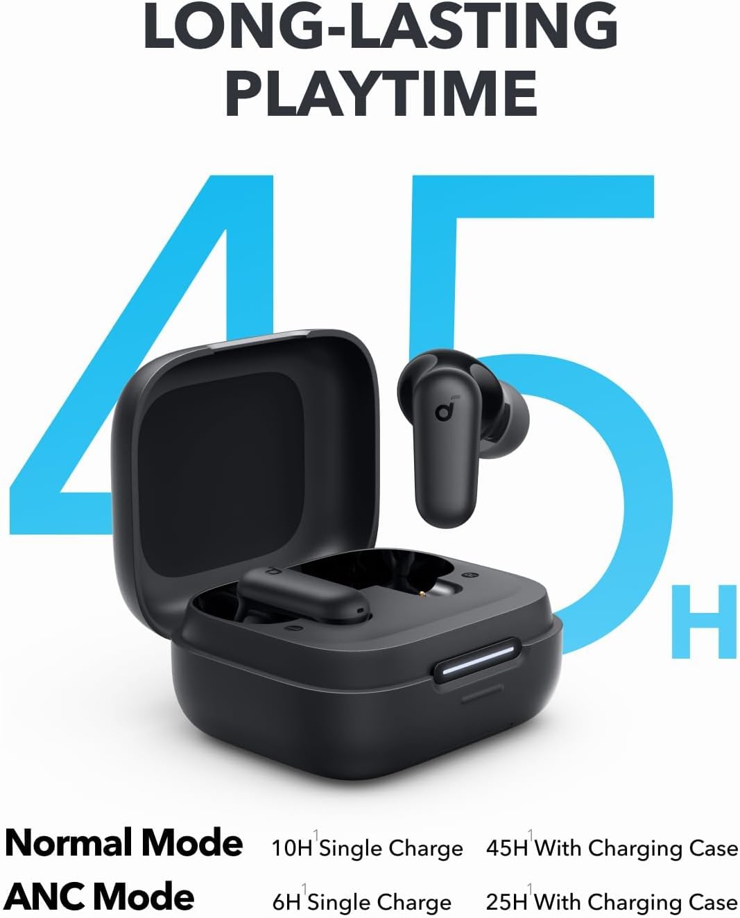 By Anker Soundcore P30i Intell - огляд і ціна Wireless Earbuds Case