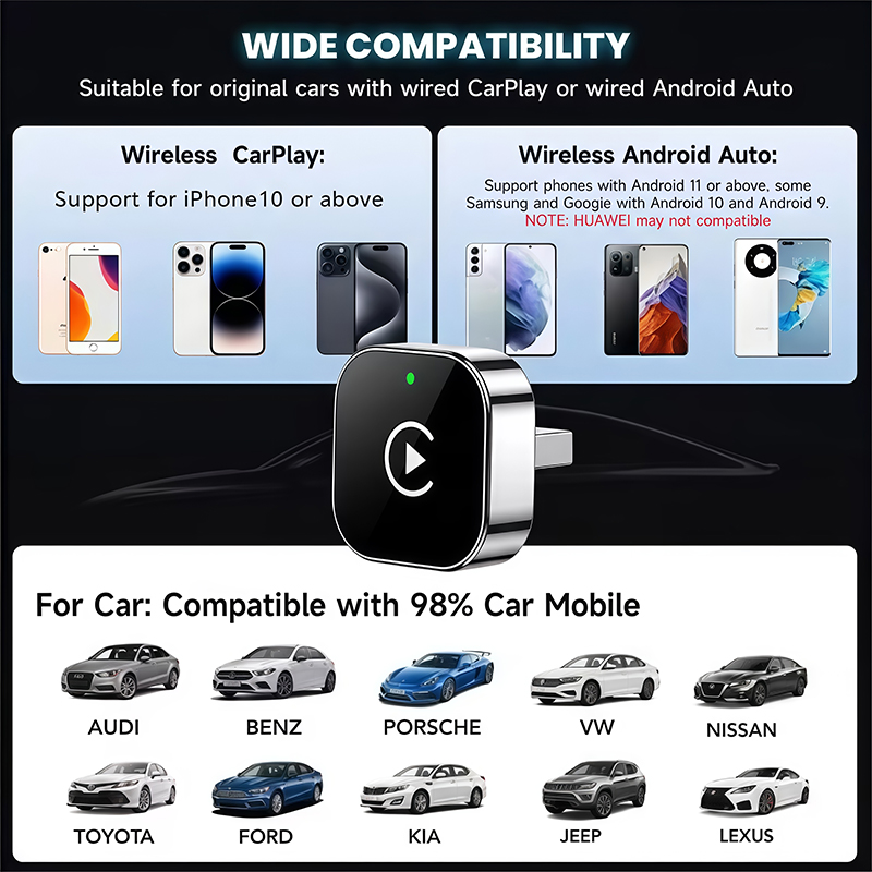 2-in-1 Wireless CarPlay Adapte - огляд і ціна Quality Phone Accessories