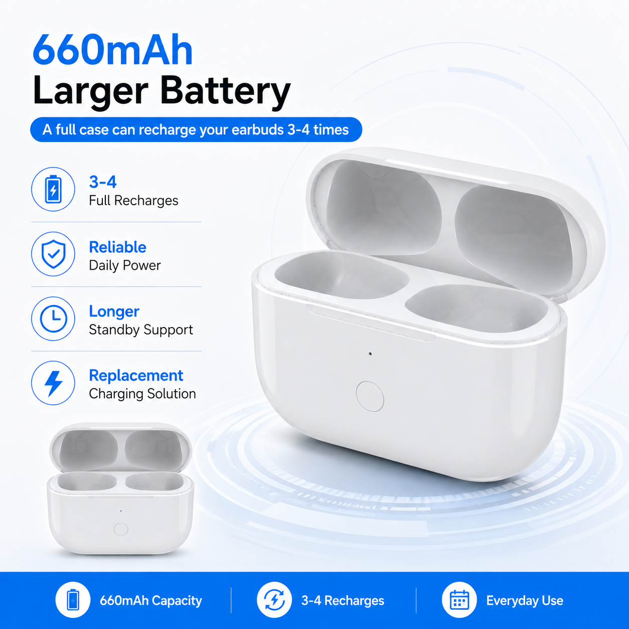 Wireless Earbuds Charging Box  - огляд і ціна Wireless Earbuds Case