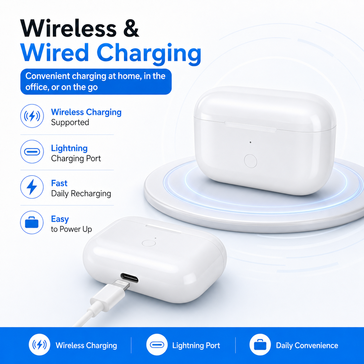 Wireless Earbuds Charging Box  - огляд і ціна Wireless Earbuds Case