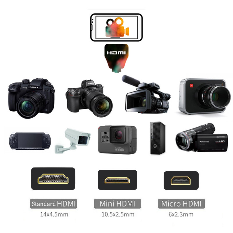 HDMI Adapter 4K Video Capture  - огляд і ціна Hdmi Phone Adapter