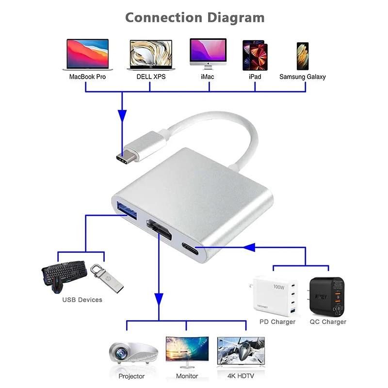 3 In 1 Type C to HDMI-compatib - огляд і ціна Hdmi Phone Adapter