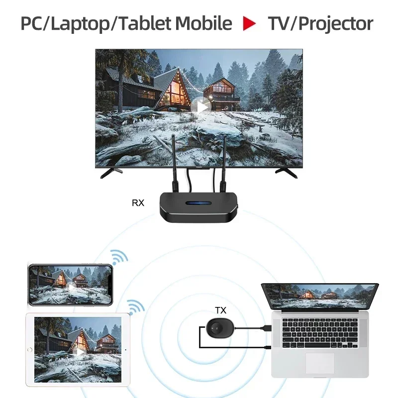 50M 1080P HDMI Wireless Wifi V - огляд і ціна Hdmi Phone Adapter